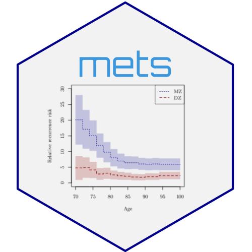 mets website
