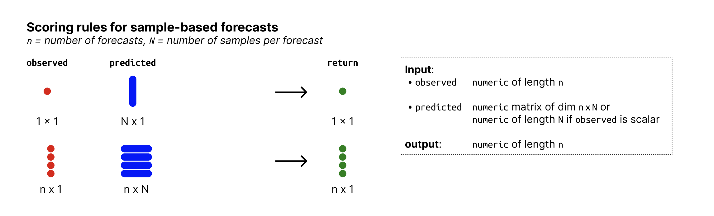 metrics-sample.png